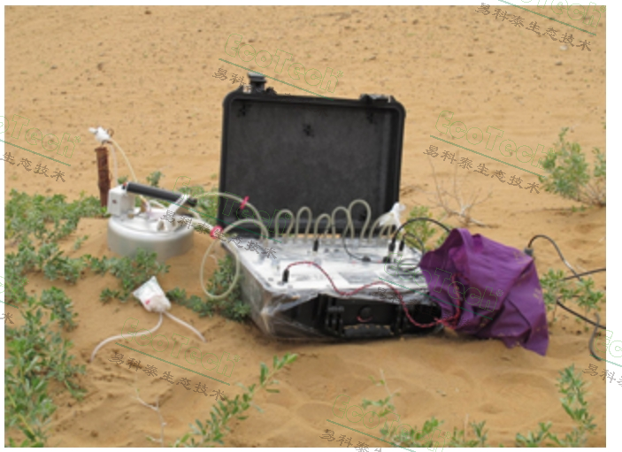 SoilBox-FMS��Яʽ������������ϵͳ