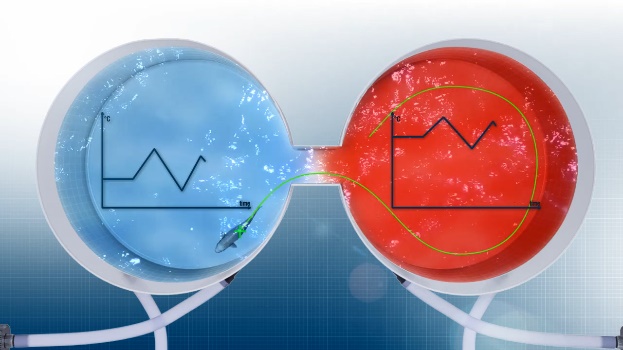 ����ض���ϲ�����Ӳ�ϵͳ