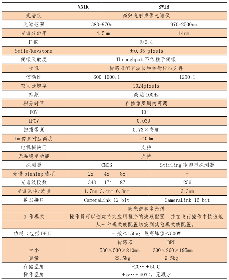 ��ҳ| ����֮��hy590���¹ٷ���վ