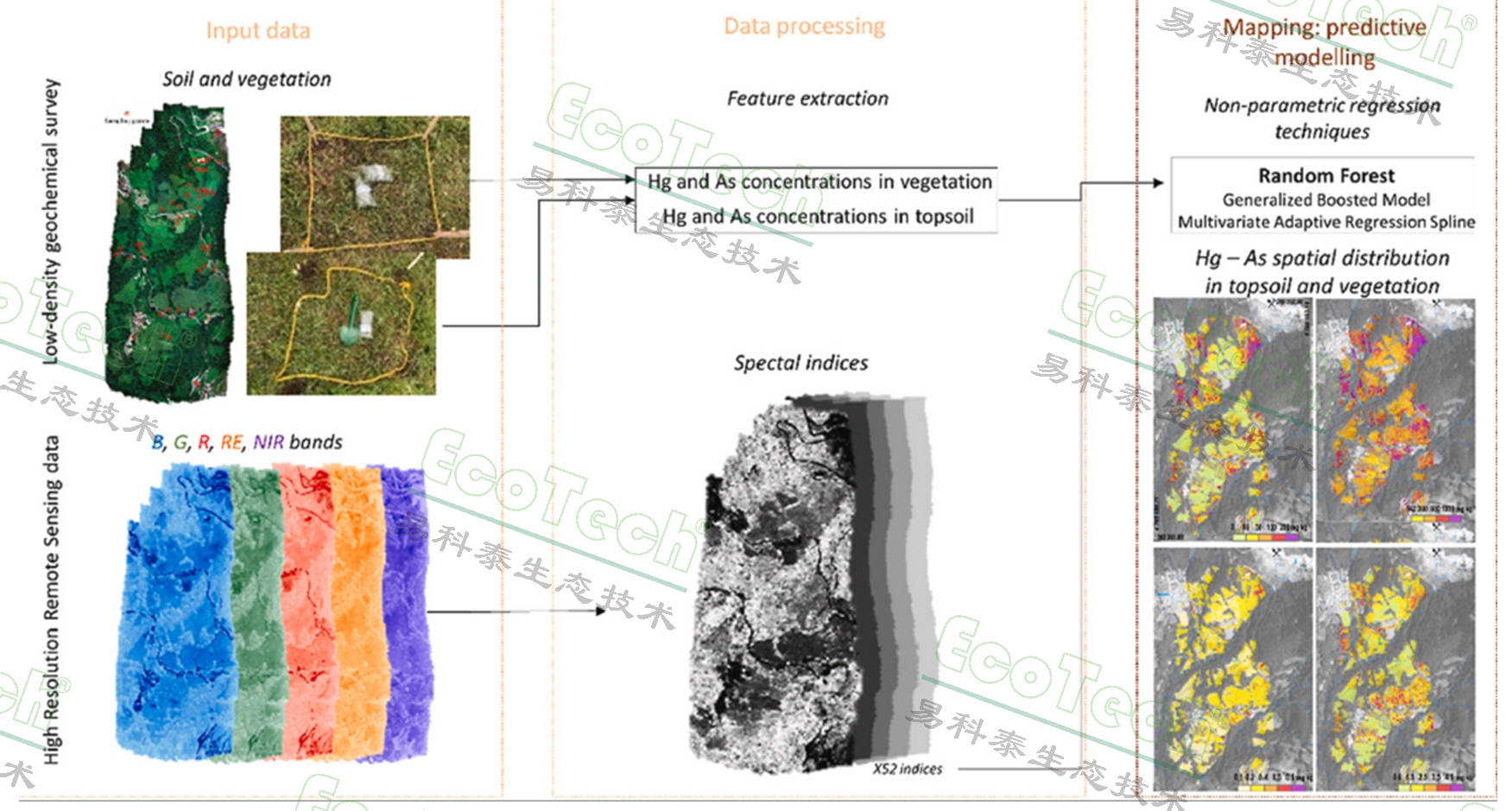 ��ҳ| ����֮��hy590���¹ٷ���վ