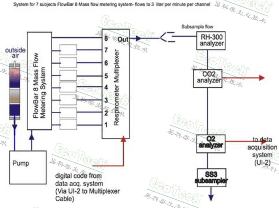 Macintosh HD:Users:cqyu:Desktop:����ͼ.jpg