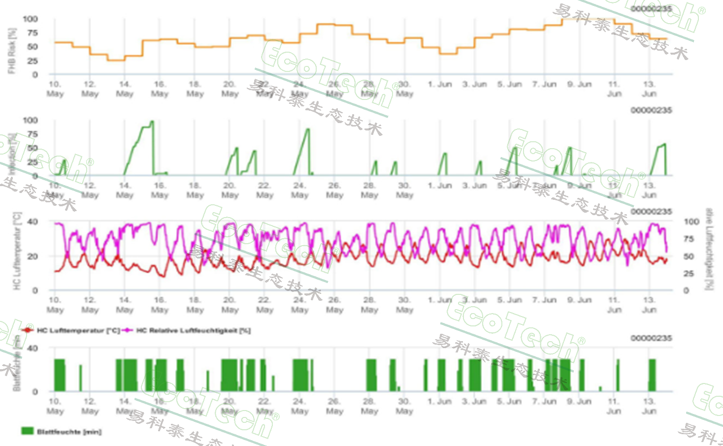 ��ҳ| ����֮��hy590���¹ٷ���վ