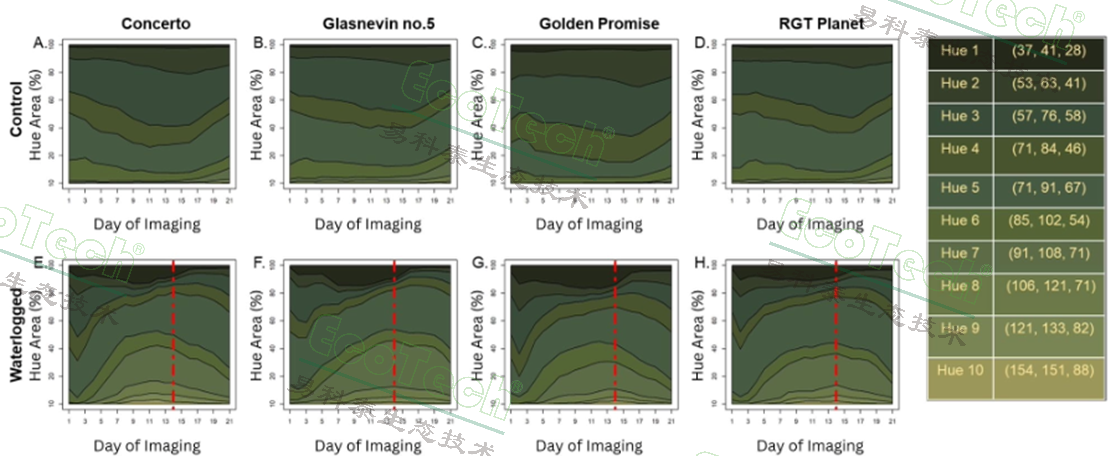 ��ҳ| ����֮��hy590���¹ٷ���վ