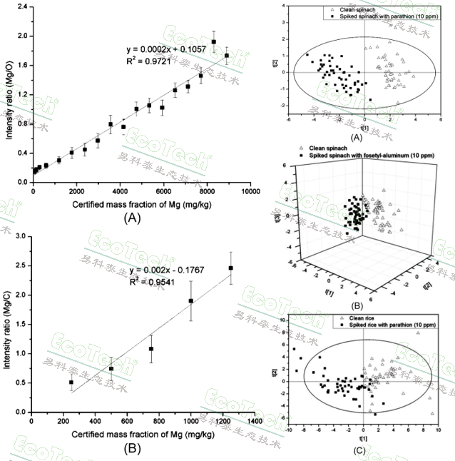 ��ҳ| ����֮��hy590���¹ٷ���վ