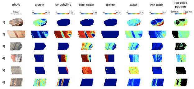 clip_image006.jpg ../../../../产品手艺/光学/高光谱/specim.fi/Geology%202018/Daim2018-sisuROCK.jpg