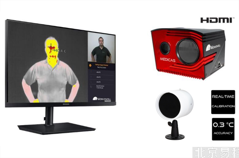 Thermo-RGBҽѧ˫������ȳ�����