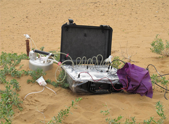 SoilBox-FMS��Яʽ������������ϵͳ