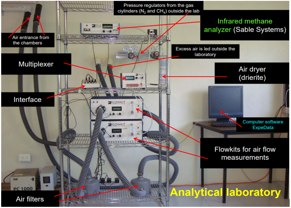 SSI-IC��л��ʽ������ݺ�����л����ϵͳ